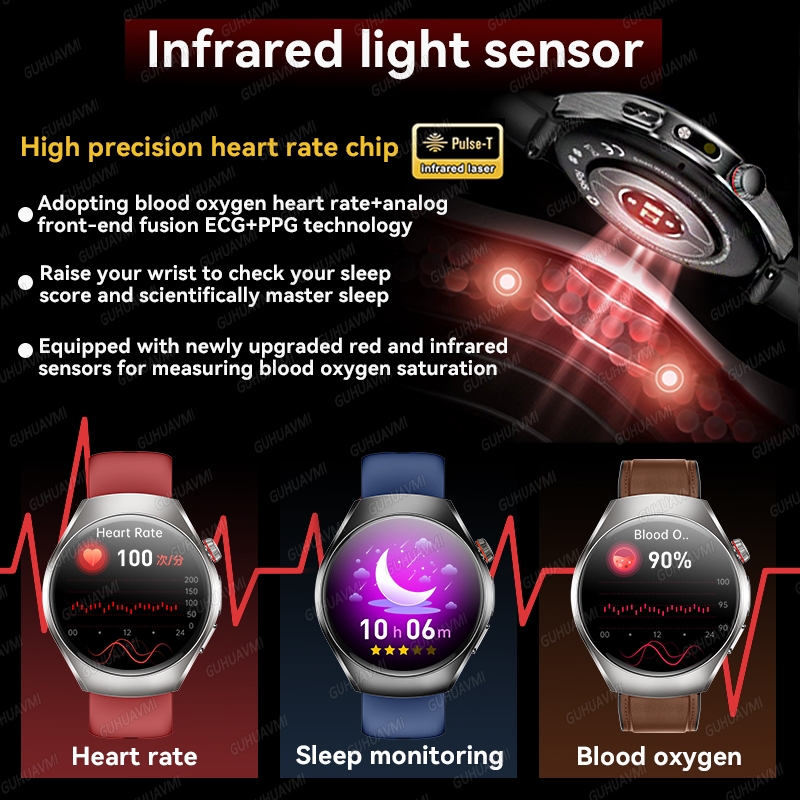 العلامة التجارية الجديدة 2026  - مراجعة Smartwatch Watches For Women Branded وسعره